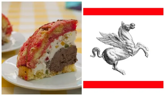 Immagine della domanda