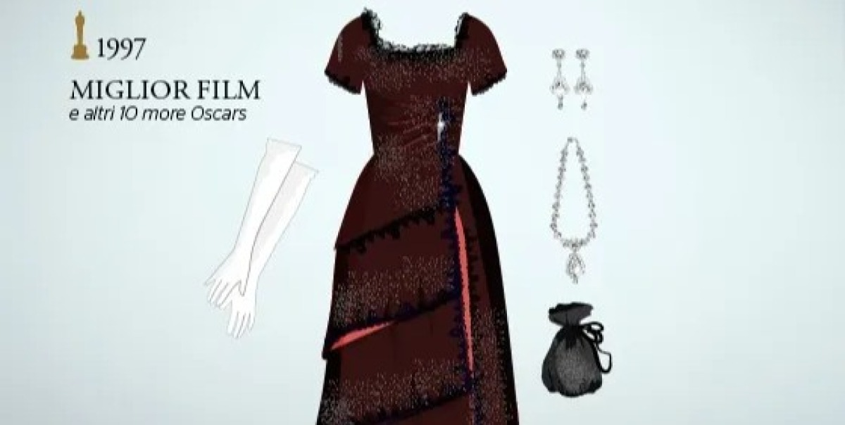 Abbina al film i costumi più iconici: attenzione, un errore potrebbe farti fallire! -
