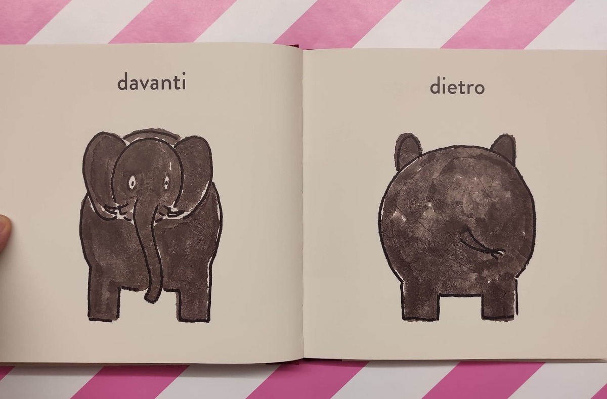 Se pensi di essere logico, prova questo quiz sui contrari e dimostralo!