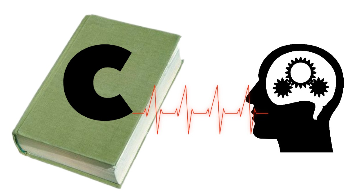 🔥 Sai davvero tutto sulle C? Se sbagli, il vocabolario e la cultura ti puniranno! 🔥 -