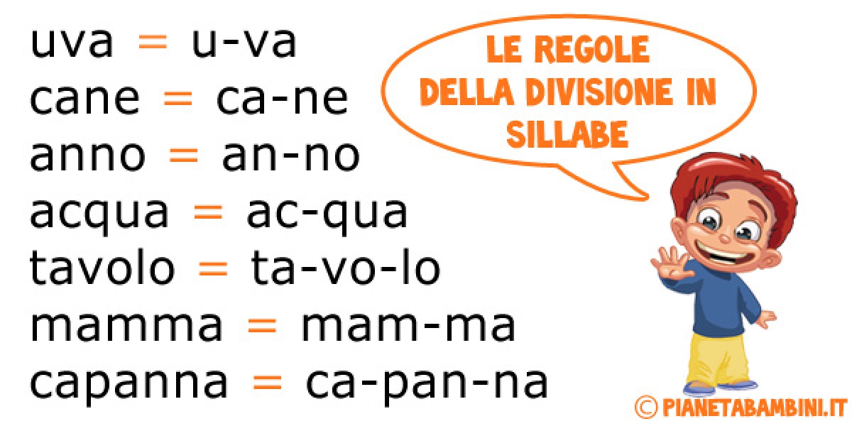 Qual è la corretta divisione in sillabe della parola 'neve'? Vediamo se sei bravo o se fallirai! -