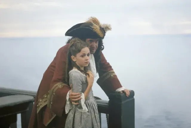Immagine della domanda