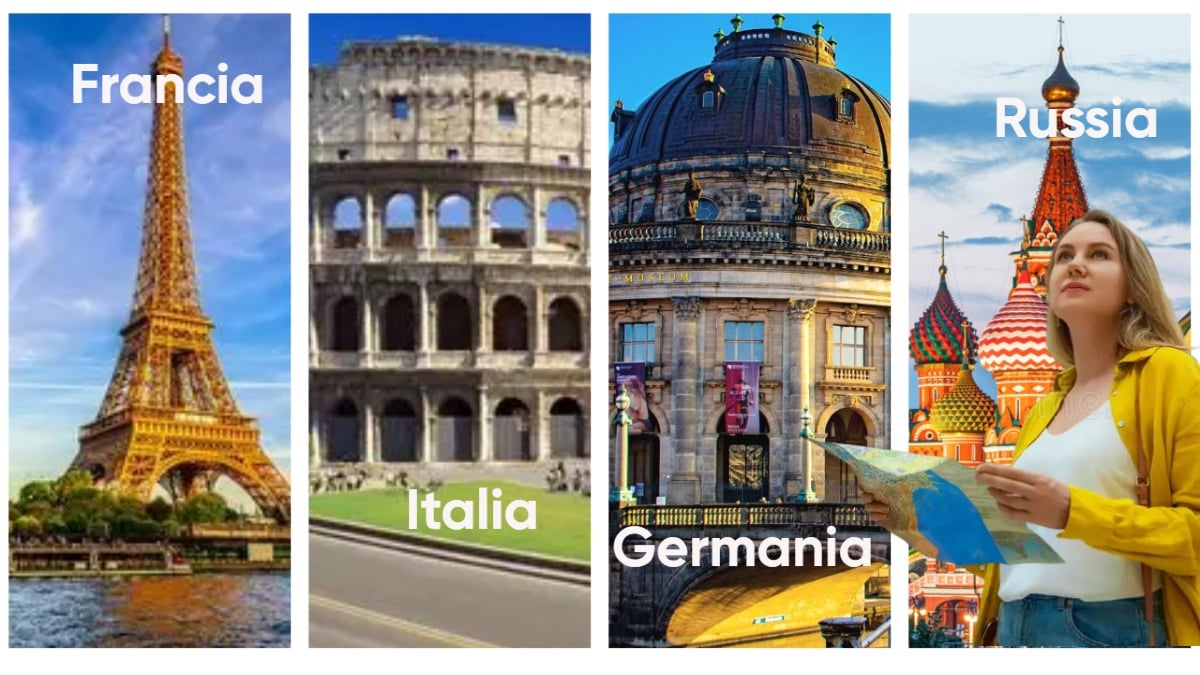 Ma se vi chiedono la capitale d'Italia o la capitale della Svizzera voi sapete rispondere? Vi sfido, quante capitali conoscete? - 