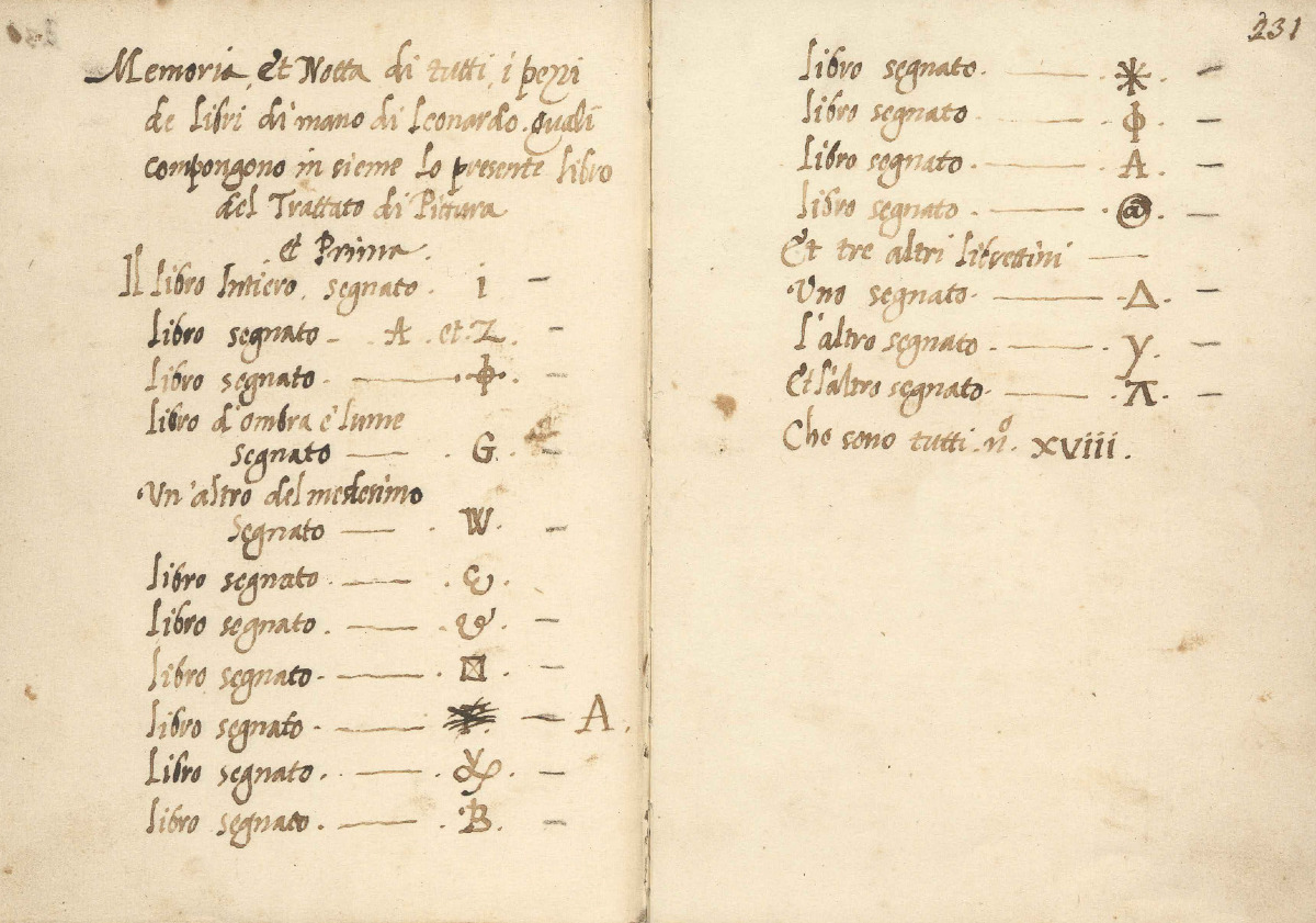 Quiz: I libri più venduti al mondo non sono quelli che credi… se fai 7/10 hai già fatto troppo - 