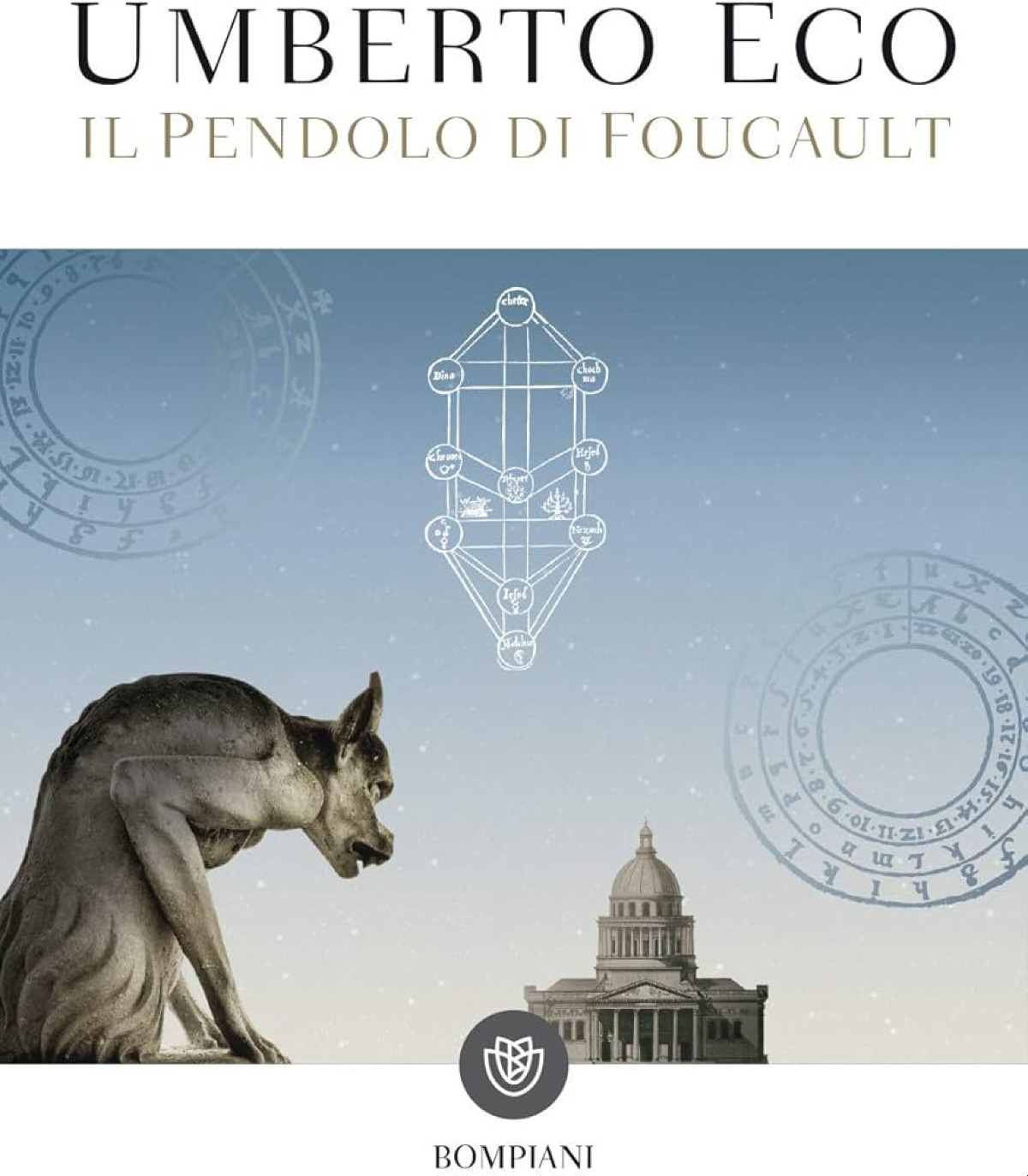 Quiz: “Il pendolo di Foucault” non è un libro per tutti…riesci a sopravvivere a queste 10 domande impossibili? - 